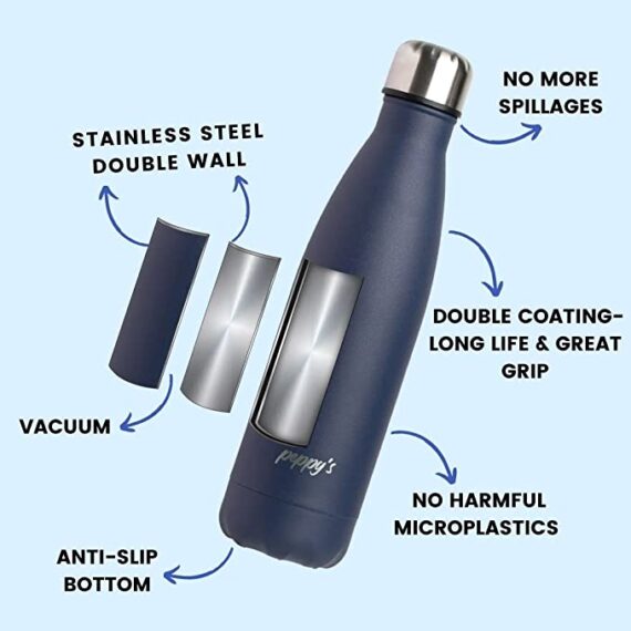 PEPPY'S Premium Fancy Flask - 750ml
